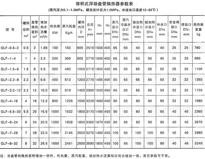 11051653015378 首页| G22恒峰集团中国官方网站