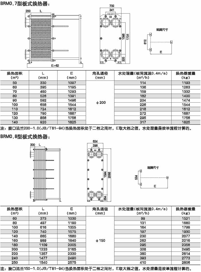 14051653014794 14051653014794