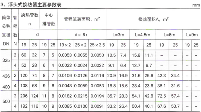 14551653014821 首页| G22恒峰集团中国官方网站