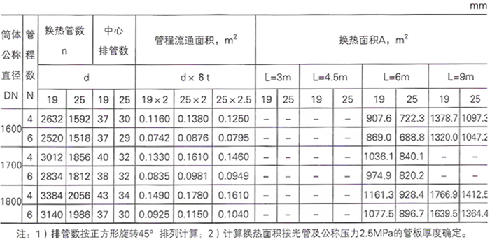 28421653014821 首页| G22恒峰集团中国官方网站