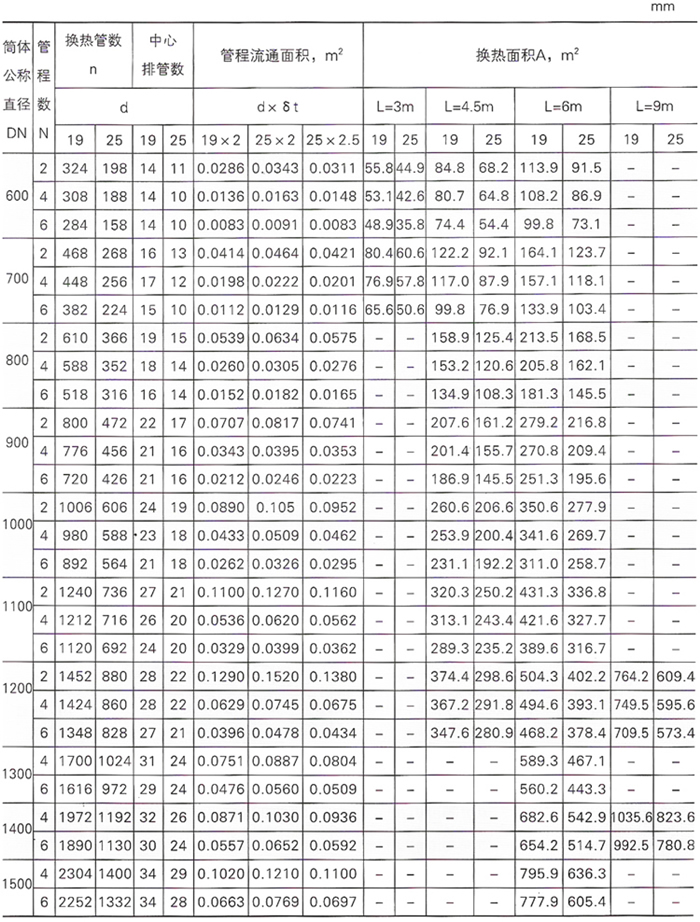 37381653014821 首页| G22恒峰集团中国官方网站