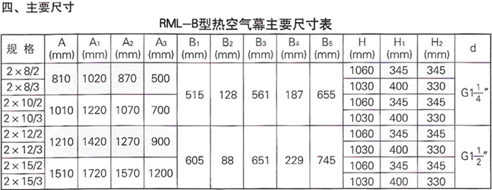 42111653015463 首页| G22恒峰集团中国官方网站