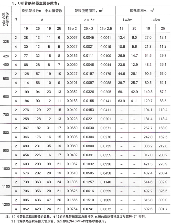 55971653014821 首页| G22恒峰集团中国官方网站