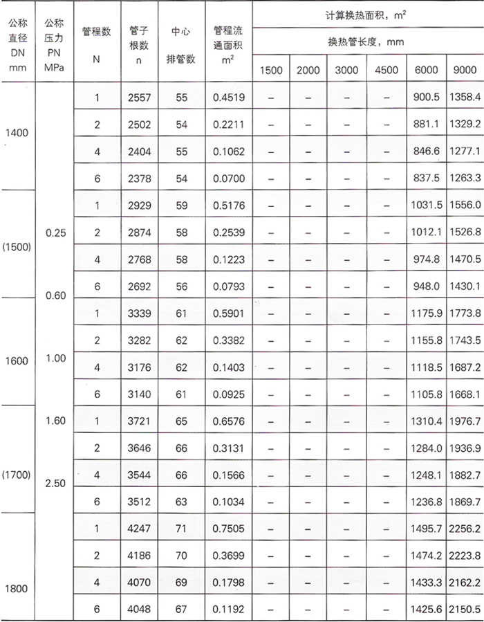 60951653014821 首页| G22恒峰集团中国官方网站