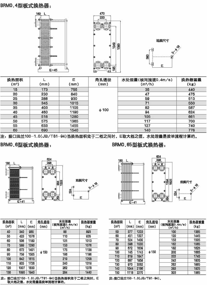 66061653014794 66061653014794