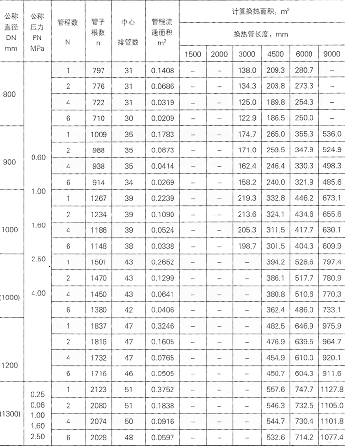 75611653014821 首页| G22恒峰集团中国官方网站