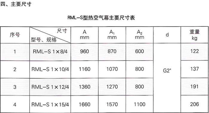 78081653015462 首页| G22恒峰集团中国官方网站