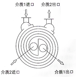 9731653014836 9731653014836