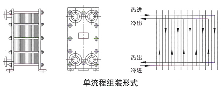 首页| G22恒峰集团中国官方网站