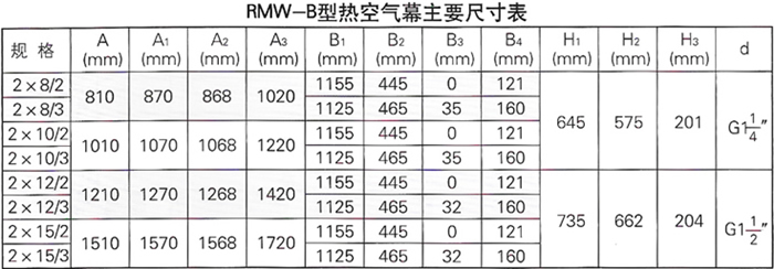 6741653546796 首页| G22恒峰集团中国官方网站
