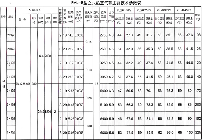81521653546796 首页| G22恒峰集团中国官方网站