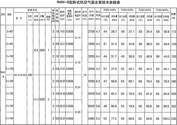 94601653546796 首页| G22恒峰集团中国官方网站